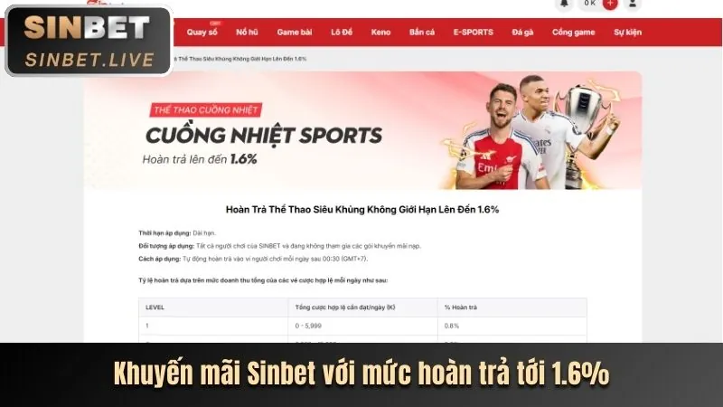 Tại sao chọn 32win.com